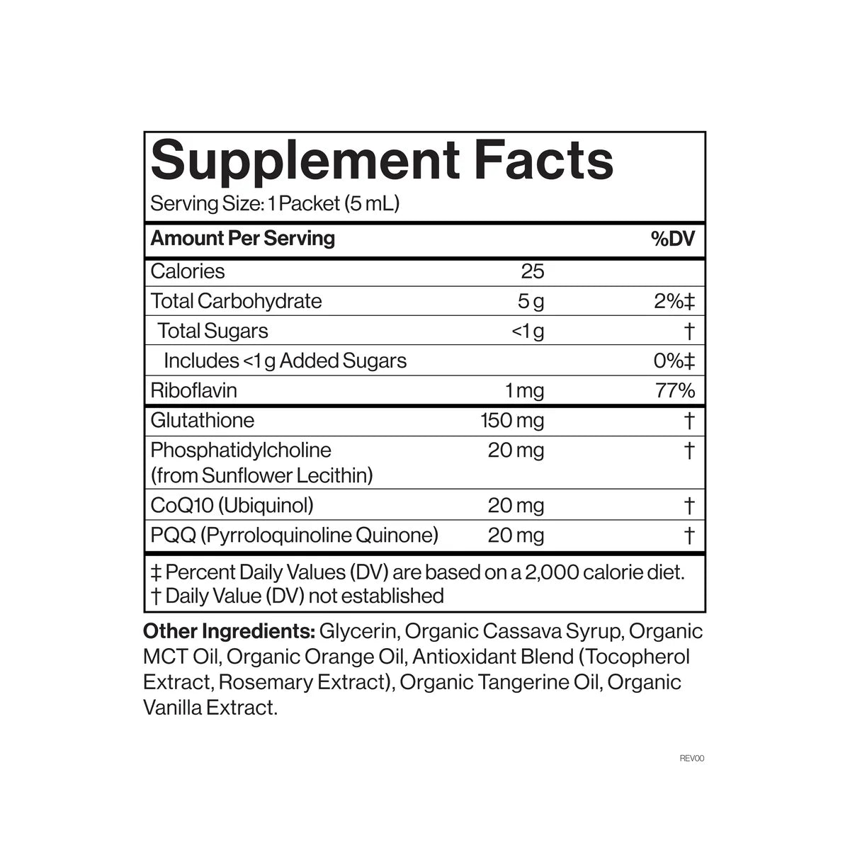 Clearwell Lipsomal Packets