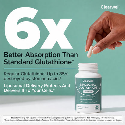 Clearwell Liposomal Glutathione