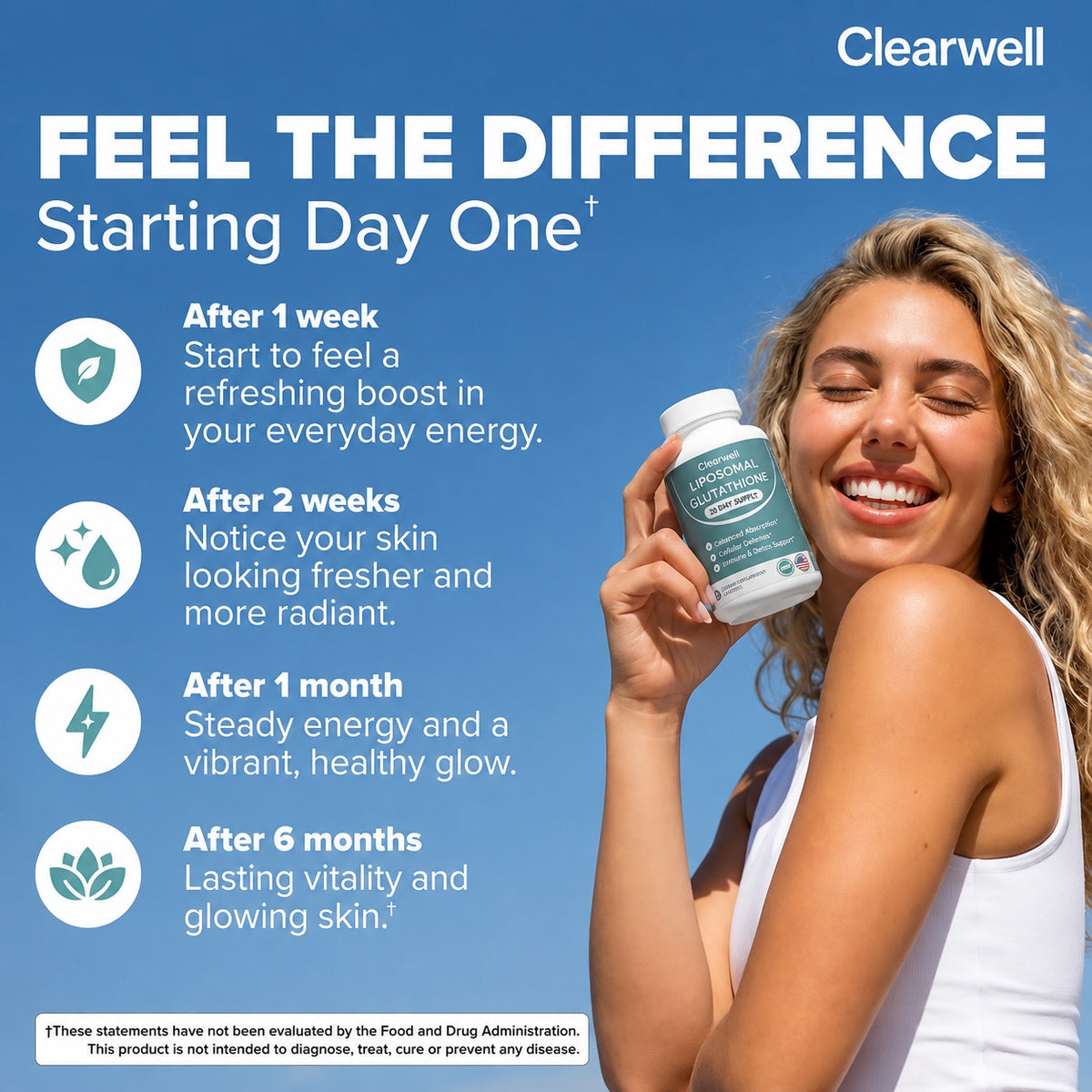 Clearwell Liposomal Glutathione